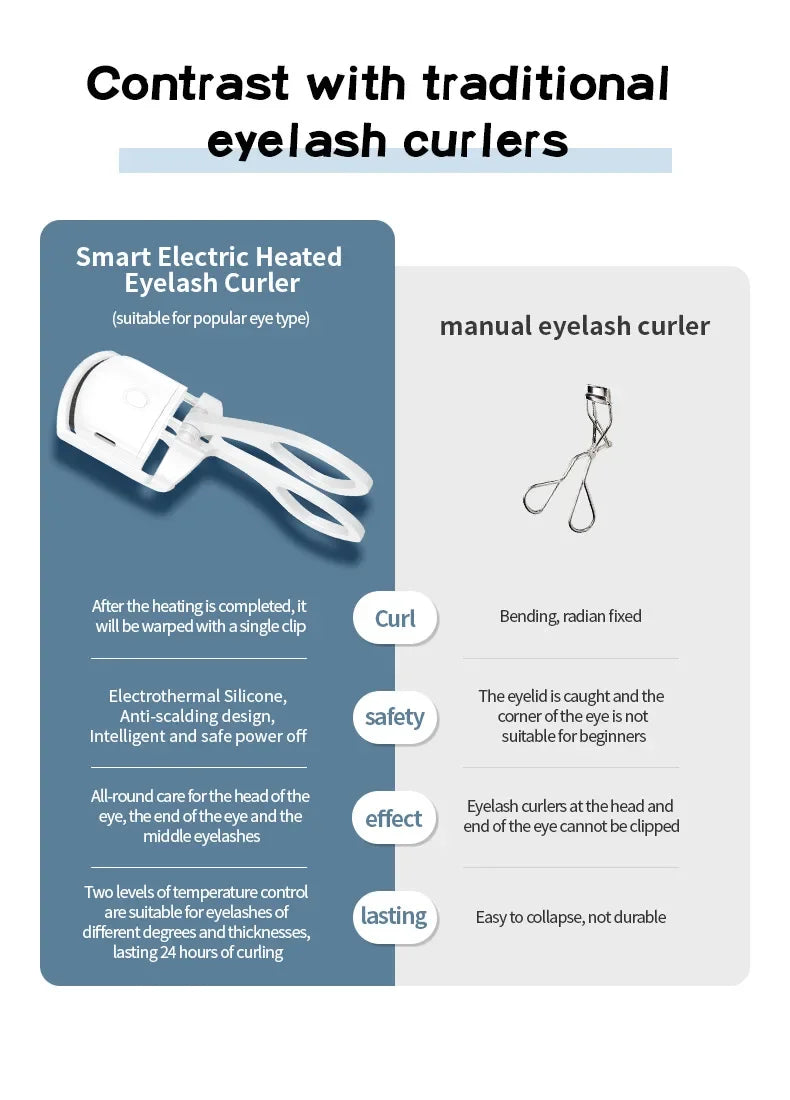 Electric Heated Eyelash Curler USB Rechargeable, Long-Lasting Curl for Natural-Looking Lashes, for Daily Makeup Professional Use