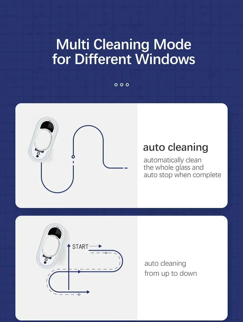 110V 220V Remote Control Home Window Cleaning Robot Electric Window Cleaner Glass Automatic Cleaning Tool High Suction Anti Fall