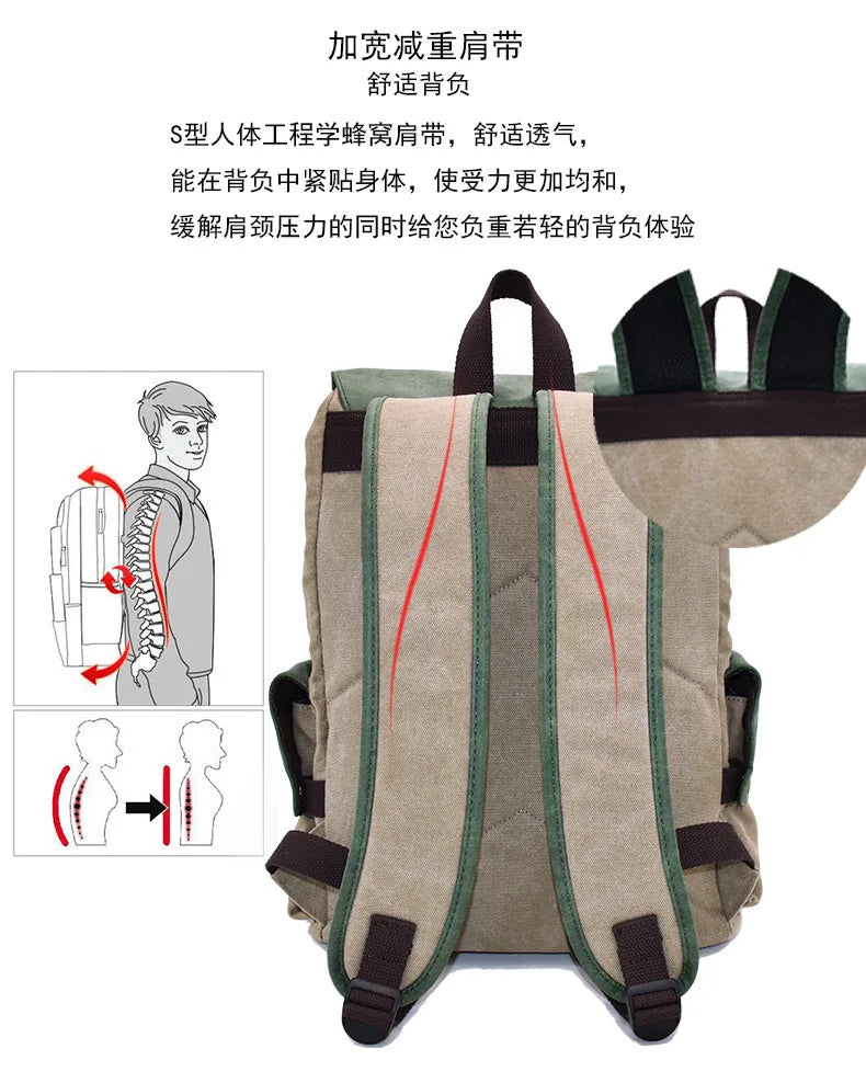 Anime Attack on Titan Boy's Backpack gifts Cartoon Canvas School Bag Female Male Bagpack Plecak Laptop Travel Outdoor Mochilas