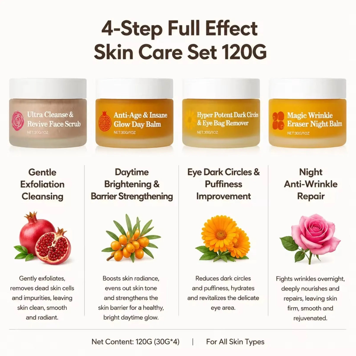 4pcs Day Night Face Care Set Moisturizing Hydrating Brightening Skin Repair Skin Barrier Eye Face Daily Treatment Skincare Combo