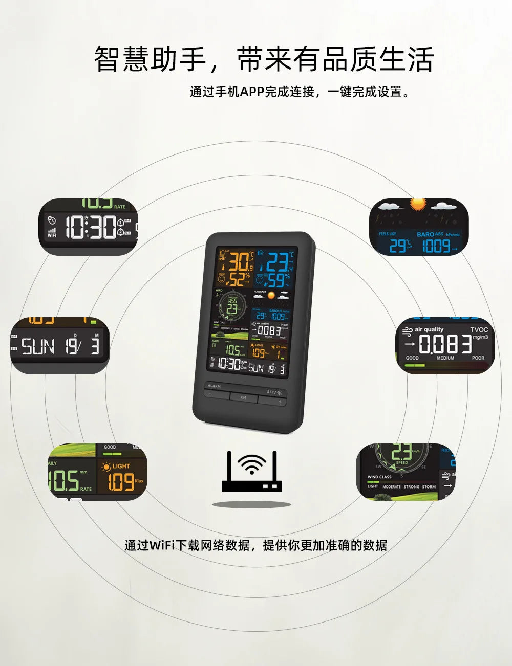 Graffiti WiFi Smart Weather Station Alarm Clock Temperature Hygrometer Wind Speed Anemometer Color Screen Digital Clock