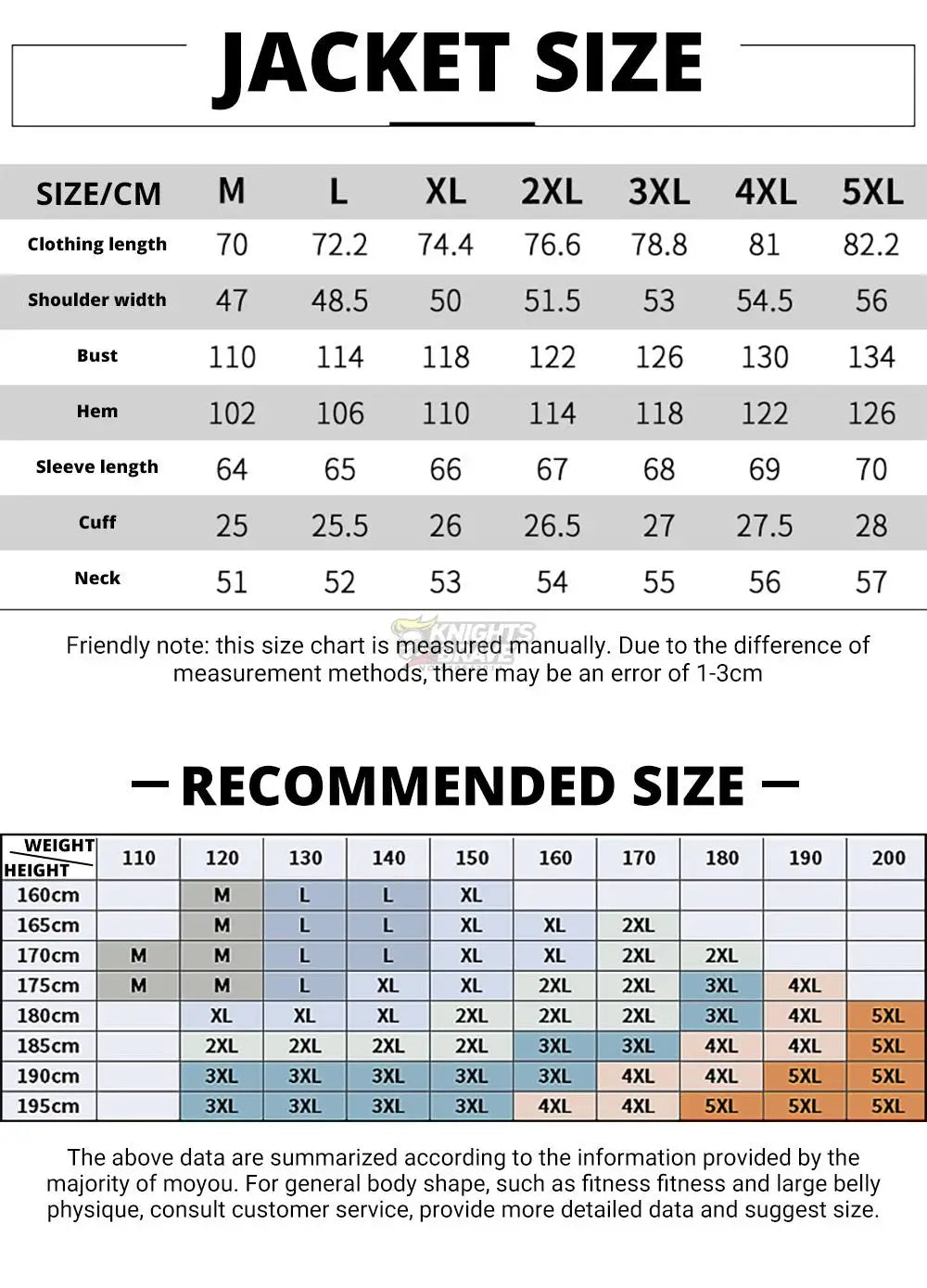 Waterproof Motorcycle Jacket Men Blouson Moto Autumn Winter Cold-proof Motocross Motorbike Riding Clothing Motorcycle Equipment