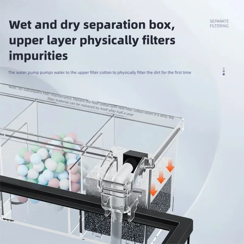 New Fish Tank Waterfall Filter Box Wall Mounted Built-in Silent Circulating Water Purifier For Aquarium Tank Box With Water Pump