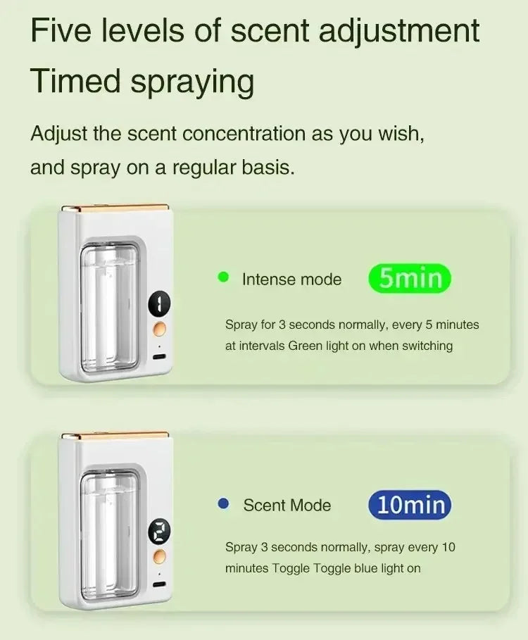 Smart Aroma Diffuser Air Purifier 5 Gears Digital Display Plant Essential Oils Wall Mount Tabletop USB Charging for Living Room