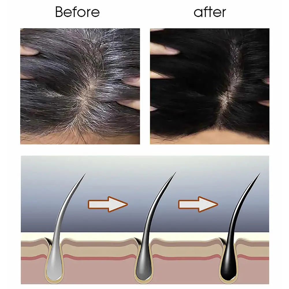 3-in-1 Collagen Argan Oil Shampoo Long-Lasting Black Hair Dye Shampoo for Men Women Nourishes Colors Gray Hair, 420ml Formula