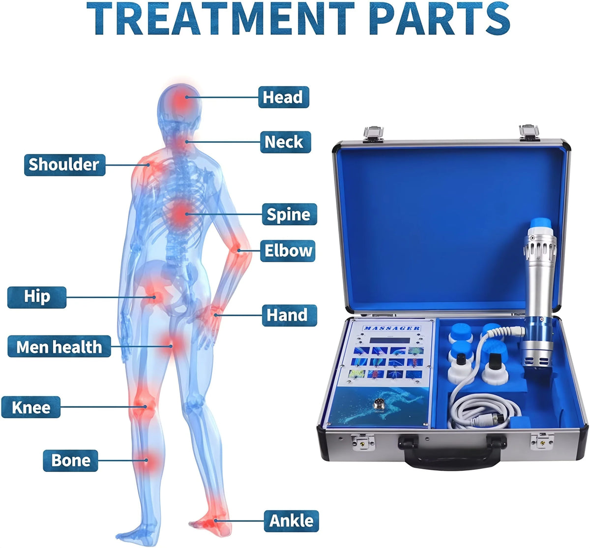 Portable Deep Tissue Percussive Massager for Muscle Recovery, High-Frequency Handheld Body Relaxation Tool with 7 Heads