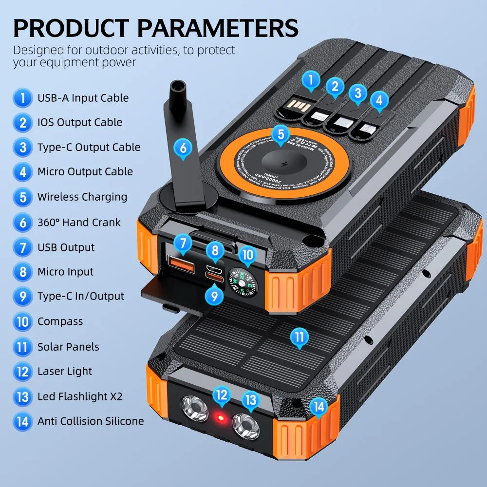 5-in-1 Solar Power Bank Hand Crank Generator 50000mAh,Fast Charge External Battery Pack,4 Built-in Cables,Wireless & Laser Light