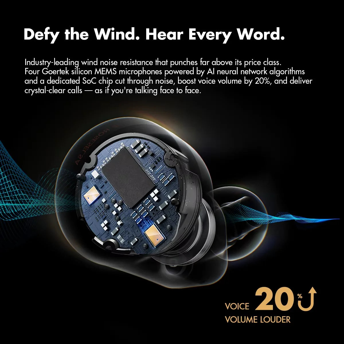 ROSESELSA Ceramics Ultra Wireless Earbuds 50dB Hybrid ANC HiFi Earphones LHDC LDAC 4Mic AI Noise Reduction 40H Battery