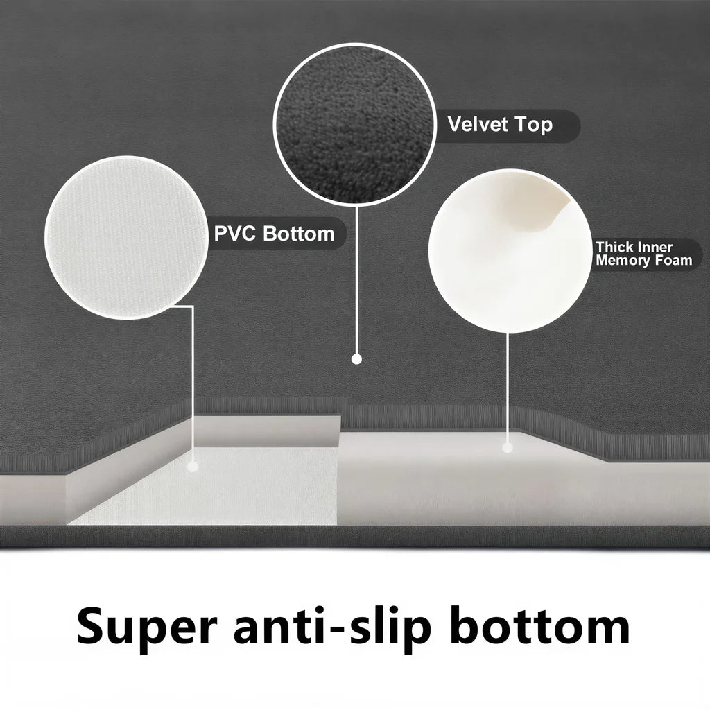 VIKAMA Super absorbent floor mat, super absorbent bath mat, super anti slip coral velvet bathroom floor mat, door mat