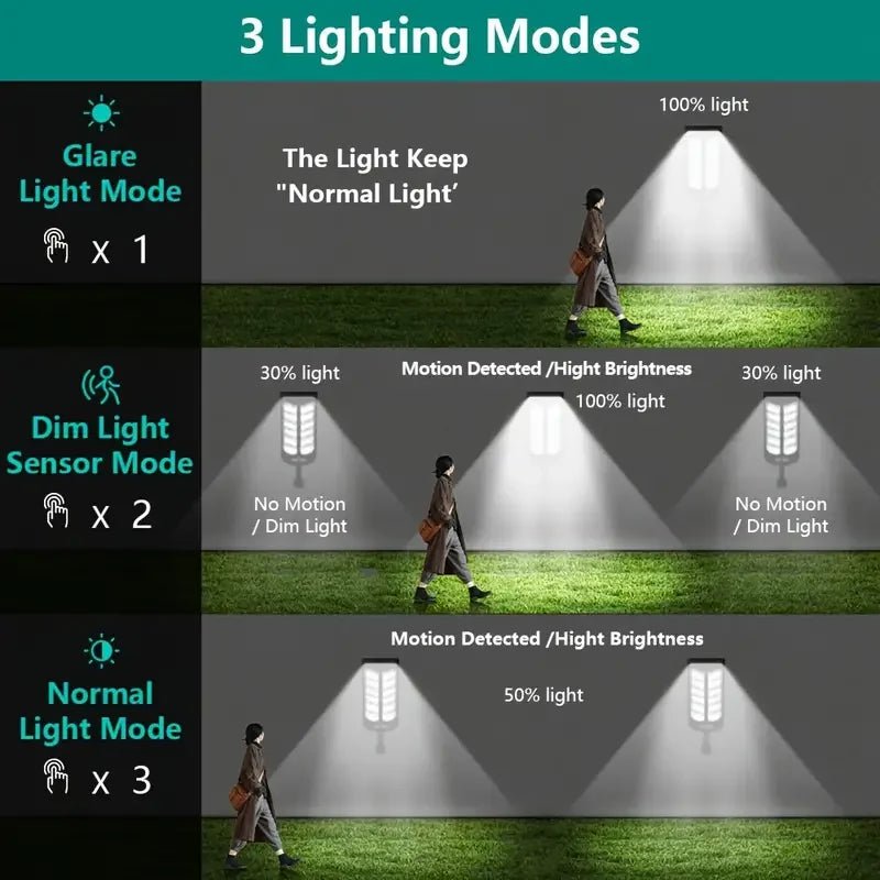 100000LM 8000W/4000W/500W Solar Led Light Outdoor Powerful Outdoor Solar Lamp Motion Sensor Waterproof Solar Street Wall Lamp - Beauty