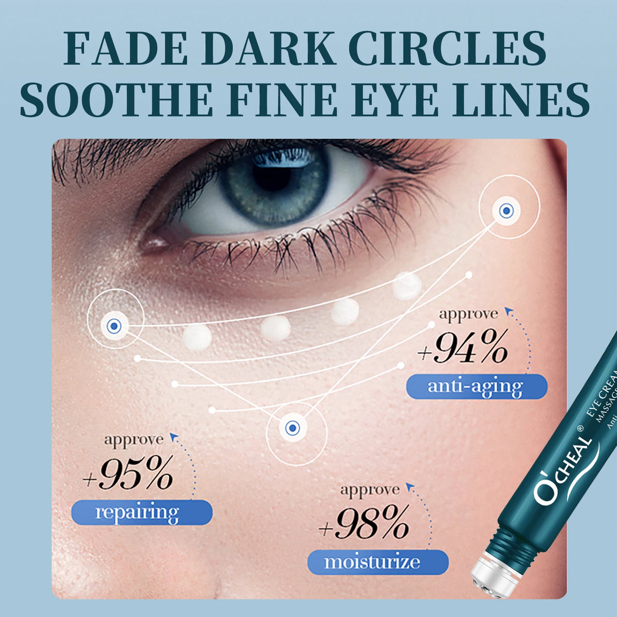 Ocheal 4pcs Roller Ball Massage Eye Cream Lightening Dark Circles Firming Skin Instant Eye Serum Stick Unisex Eyes Care As Gift