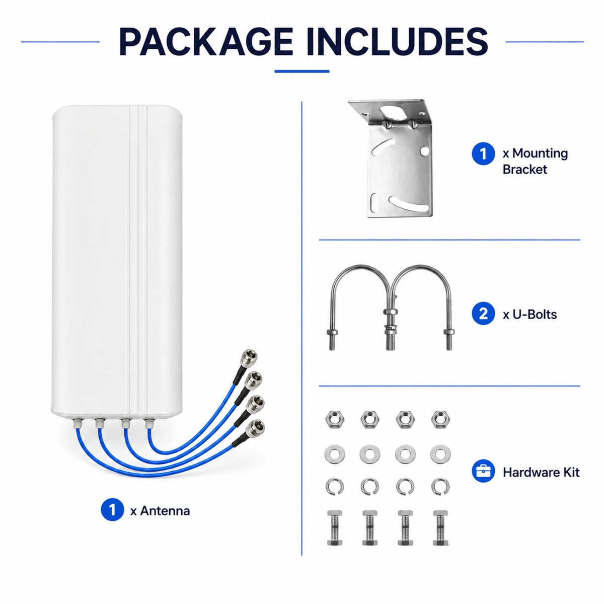 4x4 MIMO 5G/4G LTE & UWB Antenna 698-4000MHz,Compatible AT&T/Verizon/T-Mobile,Support N2/N5/N77/N66/N260