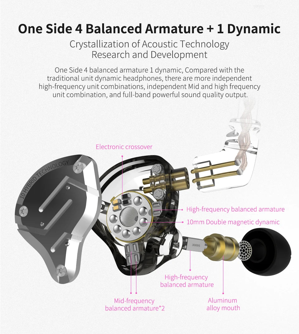 KZ ZS10 Pro 4BA 1DD Hybrid In Ear Metal Earphones10 Drivers HIFI Bass Earbuds Monitor Sport Noise Cancelling Headset ZSX ZAX Z3
