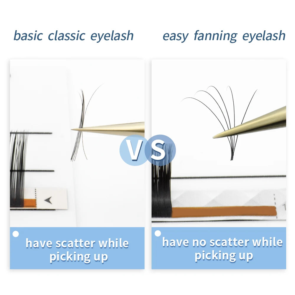 NAGARAKU Easy Fanning Eyelash Extension Autofan Fast Bloom Self Flowering Pre-bonded Volume Makeup Easyfan False Eyelashes