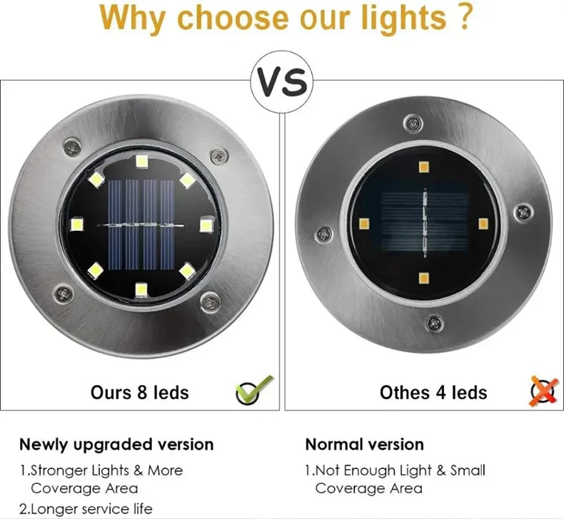4 Pcs 8LED Solar Power Disk Light Outdoor Garden Solar Underground Light Deck Light Spotlight Buried Solar Led Lamp