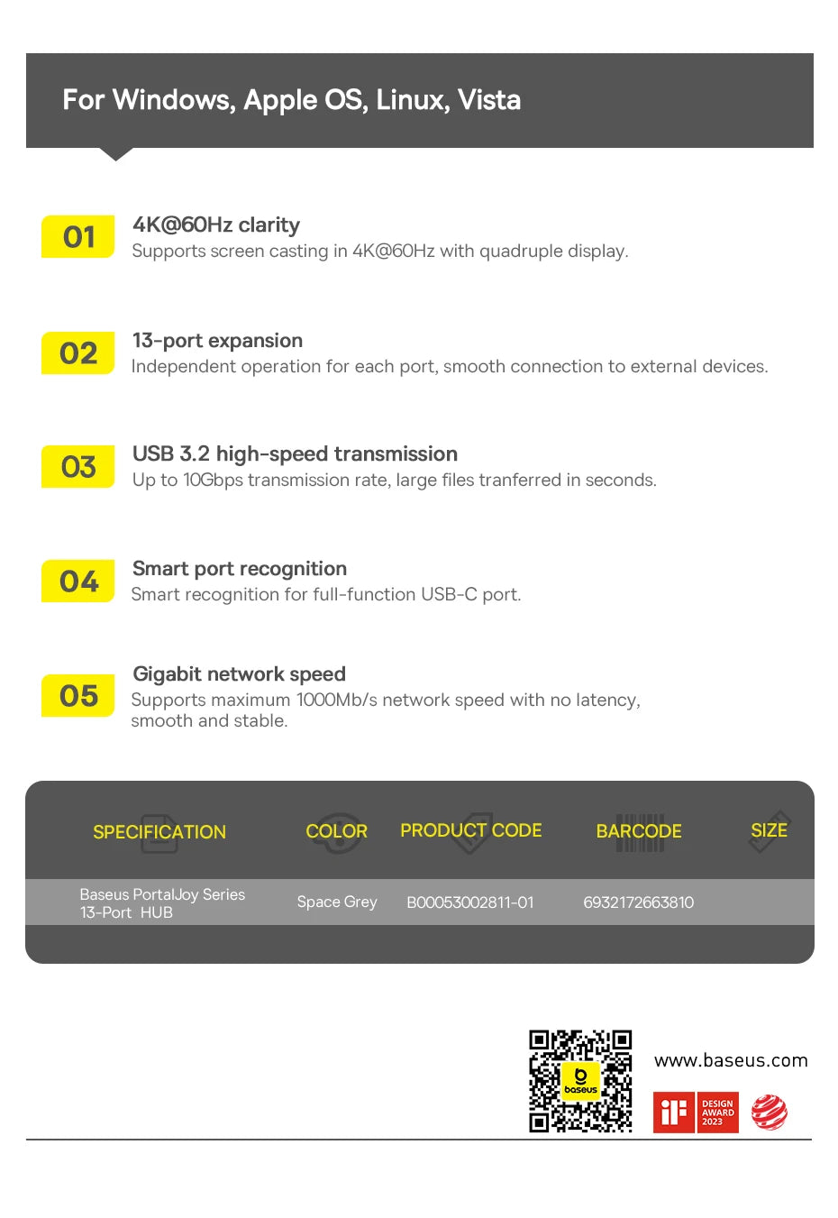 Baseus 13-in-1 USB C HUB to 2*HDMI 1*DP 4K@60Hz 1*VGA Quadruple Display USB 3.2 Adapter with RJ45 SD TF 3.5mm PD 100W Type C Hub