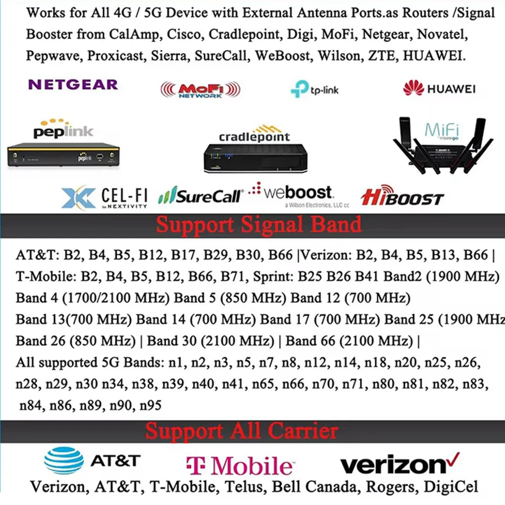 4x4 MIMO 5G/4G LTE & UWB Antenna 698-4000MHz,Compatible AT&T/Verizon/T-Mobile,Support N2/N5/N77/N66/N260