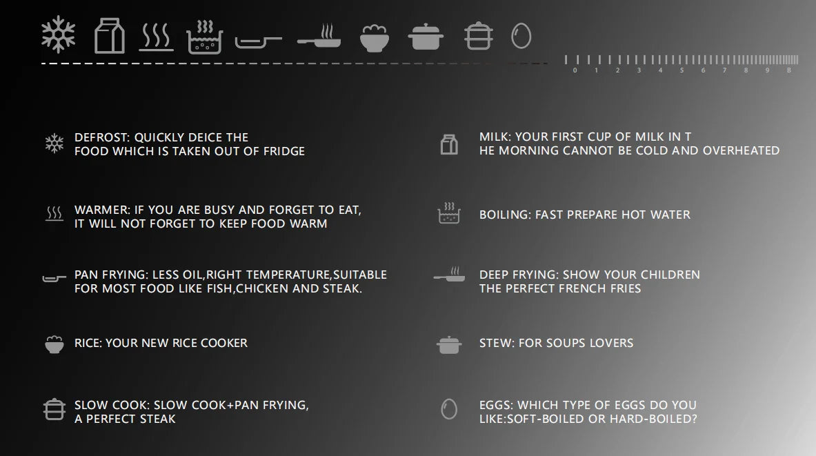 2025 New Trend High Quality Electric 2-Burner Built-In Induction Cooktop for Households Hotels Dormitories