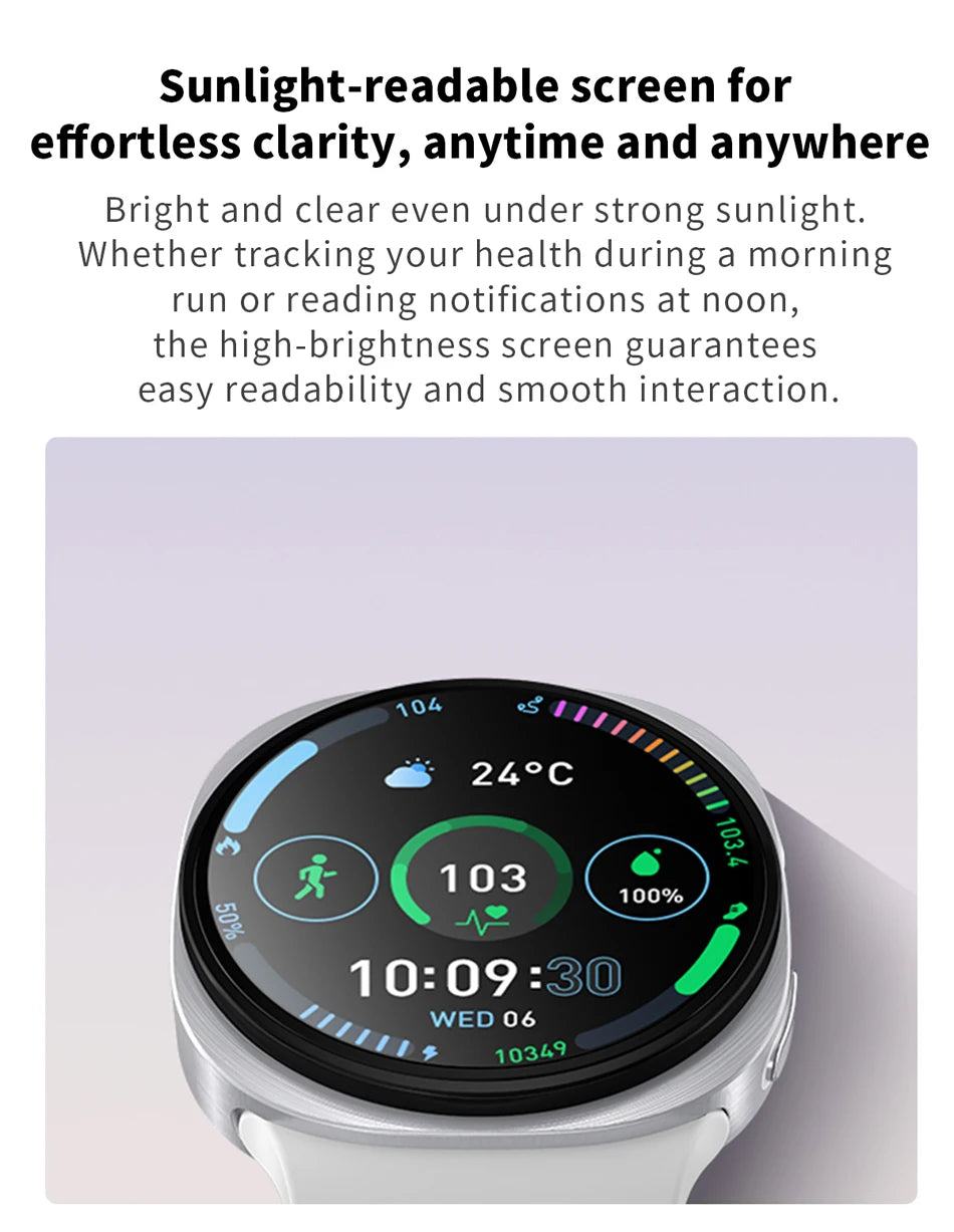 2026 New GPS Map Navigation Smart Watch For Men Women NFC Compass Sports Watch Bluetooth Call AMOLED HD Smartwatch 8 mini
