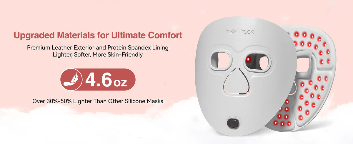 Photonic Skin Rejuvenation Device LED Red and Blue Light Facial Mask Therapeutic Facial Phototherapy Instrument