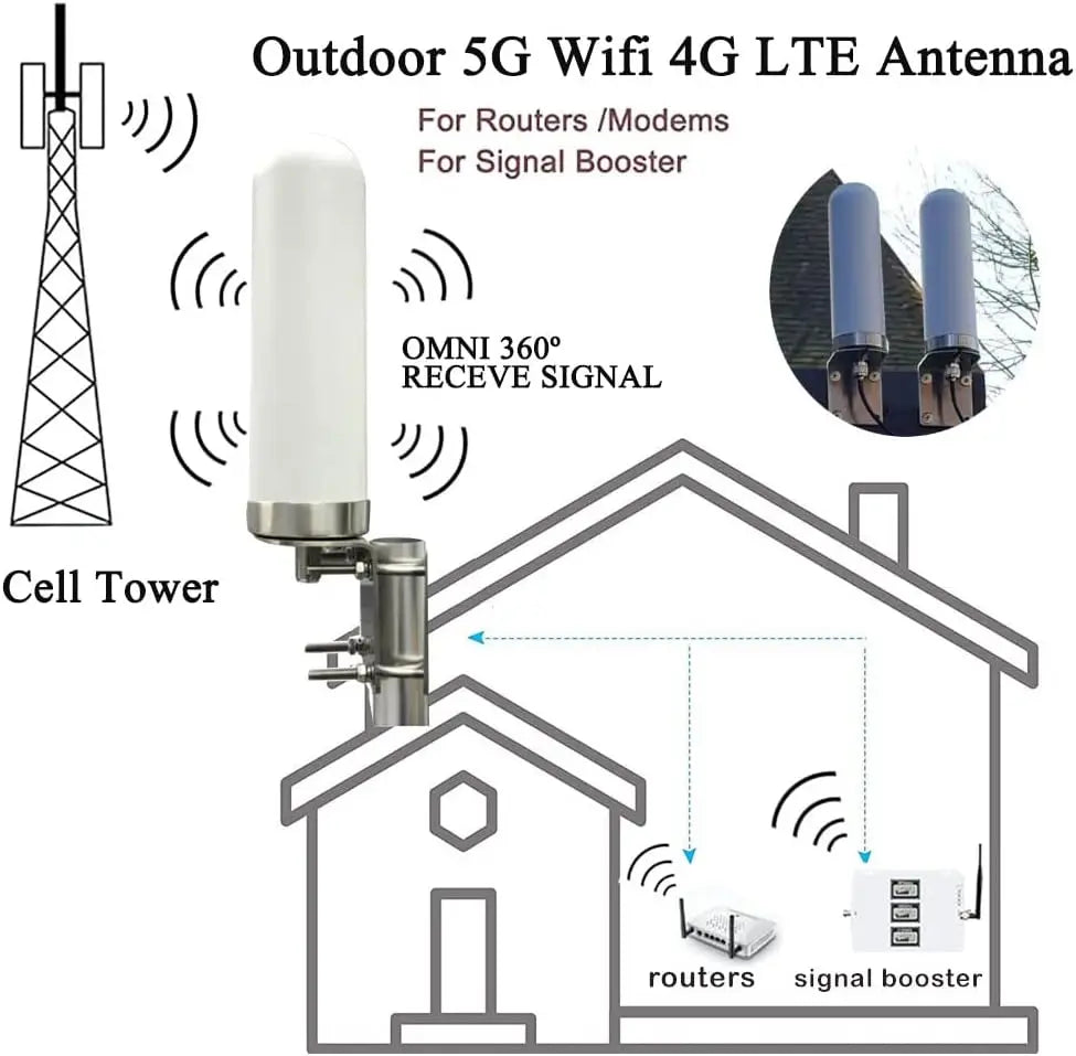 5G 4G LTE Antenna Outdoor Omni Directional Cellular WiFi Antenna Long Range SMA ts9 External Wide Band 698-6000MHz 10dbi