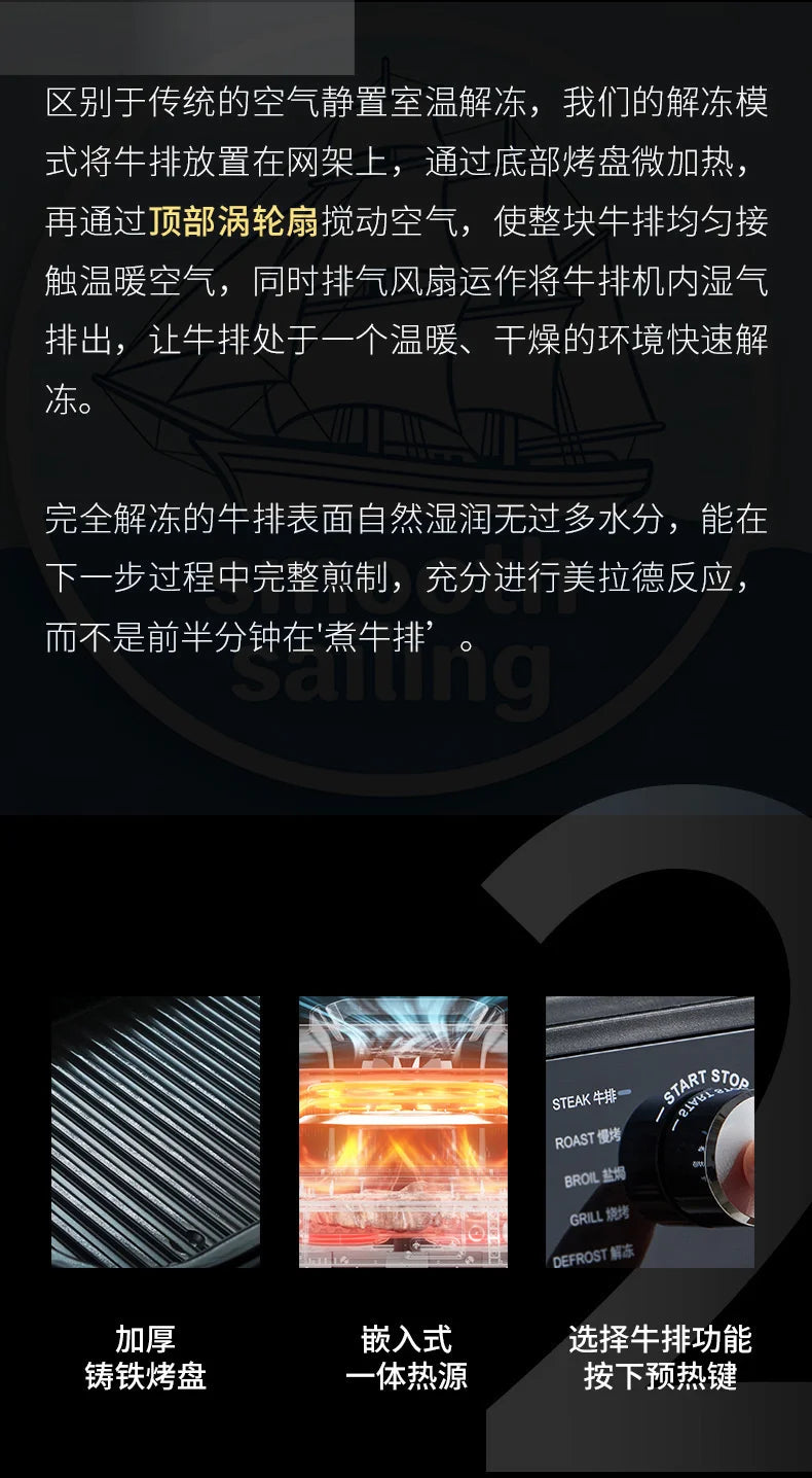 110V 220V Intelligent Fully Automatic Steak Grill Household High Temperature Multi-function Electric Cooking Pan