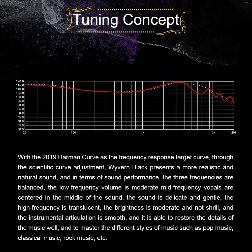 Kinera Celest Wyvern / Wyvern PRO / Wyvern Black 1DD In-Ear Earphone Dynamic Driver 0.78mm Wired HiFi Earbuds Gaming Mic
