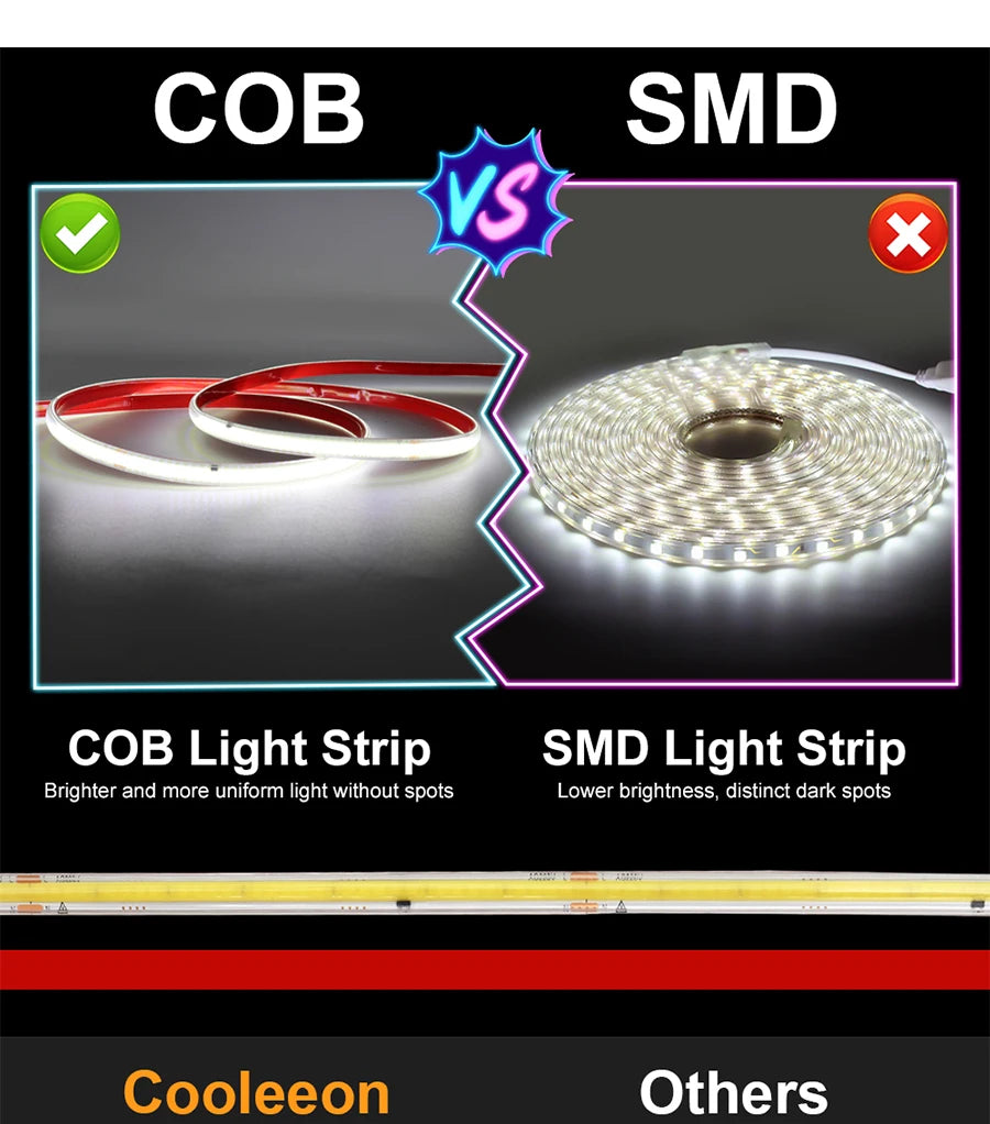 1-50M 220V COB LED Strip Light High Bright Flexible Ribbon Light Tape IP68 Waterproof Outdoor Garden LED Strip 3000K 4000K 6000K