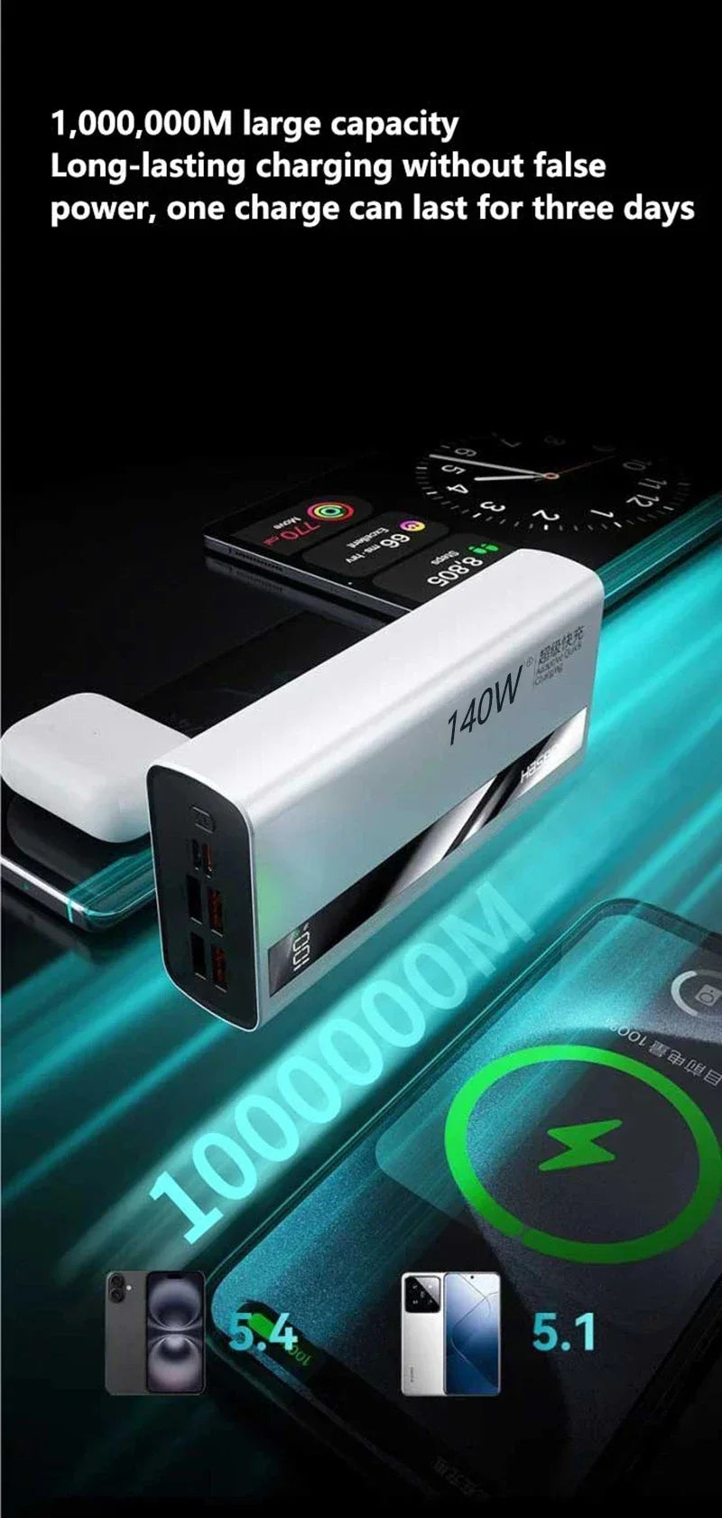 Lenovo CCC 500000mAh 140W Powerbank Super Fast Charging Portable Ultra Capacity Battery Charger LED Digital Display