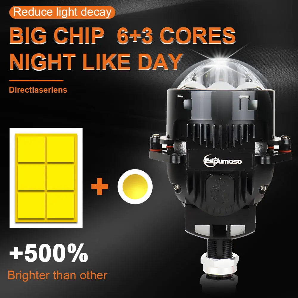 3Inch Bi LED laser projector headlight Bulb H4 9005 9006 H7 Led Lens Light Car Lenticular Optics For Hella 3R Fan Canbus Lamp