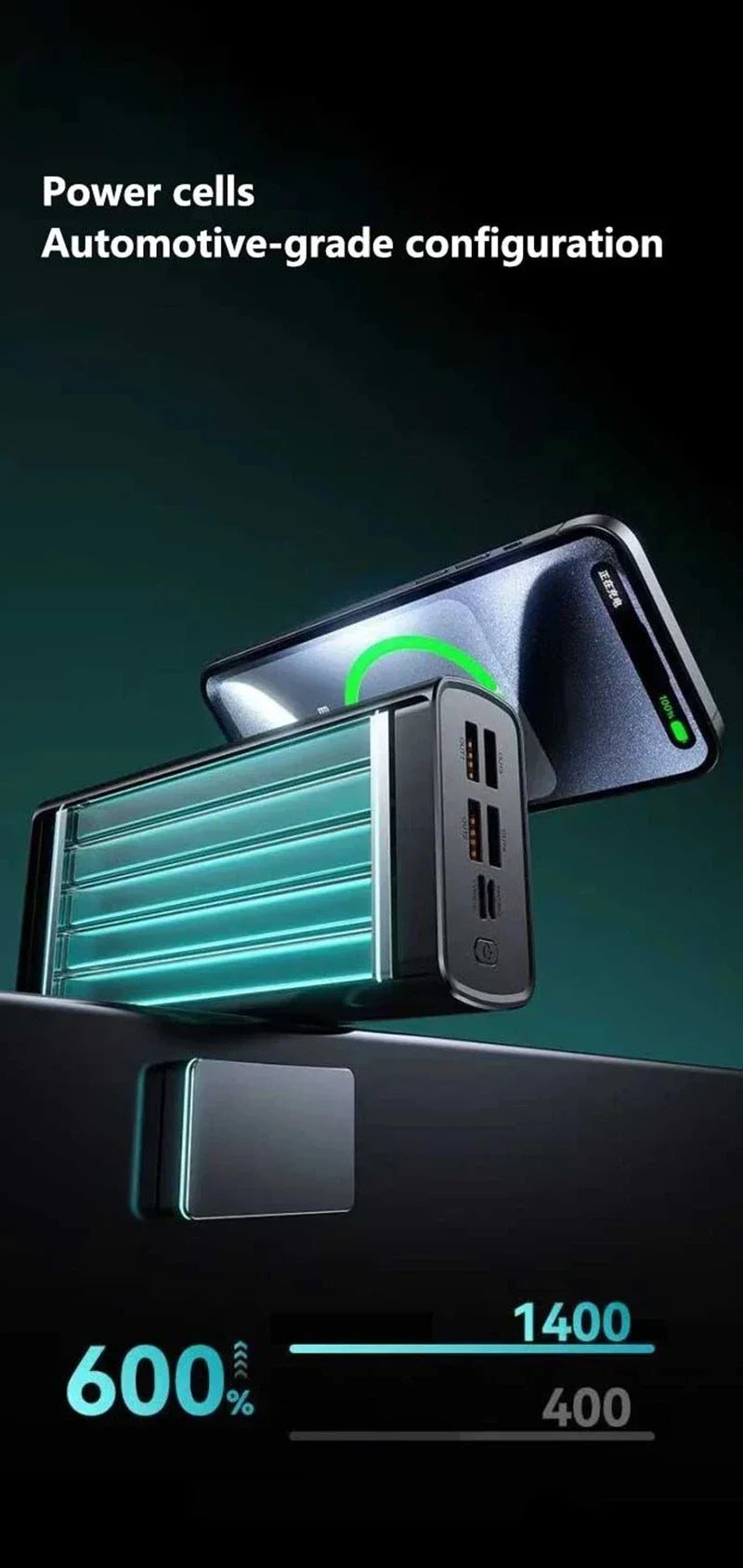 Lenovo CCC 500000mAh 140W Powerbank Super Fast Charging Portable Ultra Capacity Battery Charger LED Digital Display