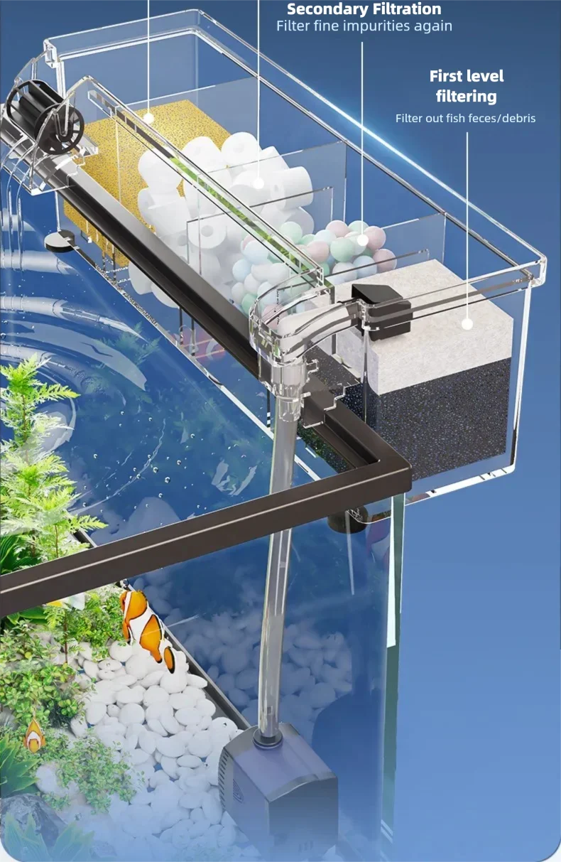 New Fish Tank Waterfall Filter Box Wall Mounted Built-in Silent Circulating Water Purifier For Aquarium Tank Box With Water Pump