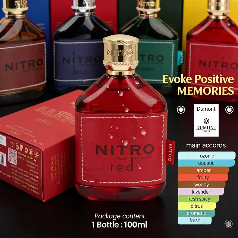 Luxury Men Eau De Parfum Spray, Long Lasting Fragrance, Premium Scent, Nitro Red Blue Black Green Similar Perfume, 100ml