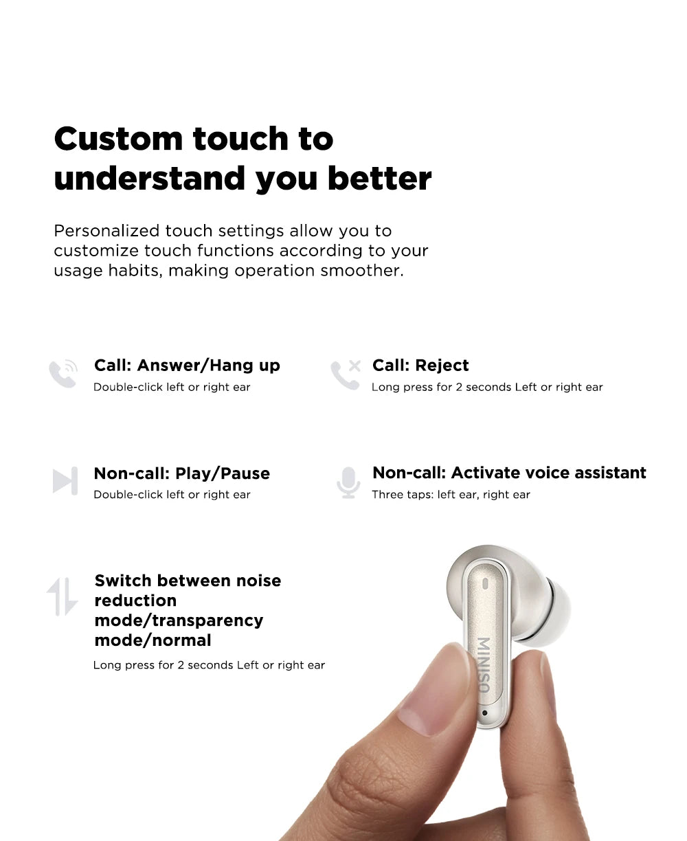 MINISO MS106 Bluetooth Earphone TWS Wireless Headphones Long Battery Life Sports Earphones Noise Reduction Comfortable Earbud