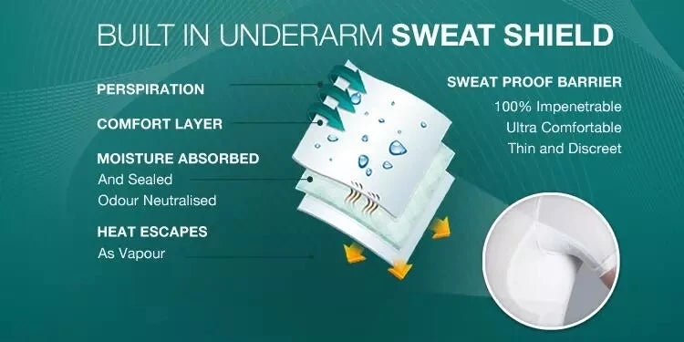 Wholesale Sweatproof Undershirt Men With Underarm Sweat Pads T Shirt Slim Fit V Neck