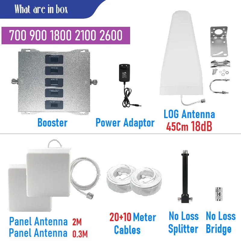 2 Antennas 5G 5-Band Cellular Amplifier Signal Booster Repeater Three EE O2 Virgin Vodafone B28 700 B20 800 900 1800 2100 2600