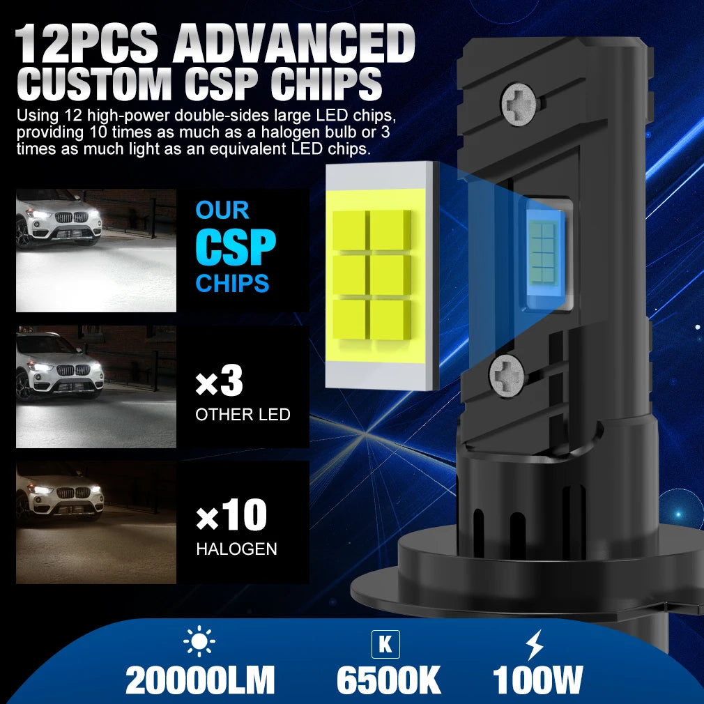 XSTORM 2PCS H7 LED Headlight Bulb 100W 20000LM CPS LED Canbus Auto Lamps 6500K LED Lights Bulb For Car 12V Truck Headlight