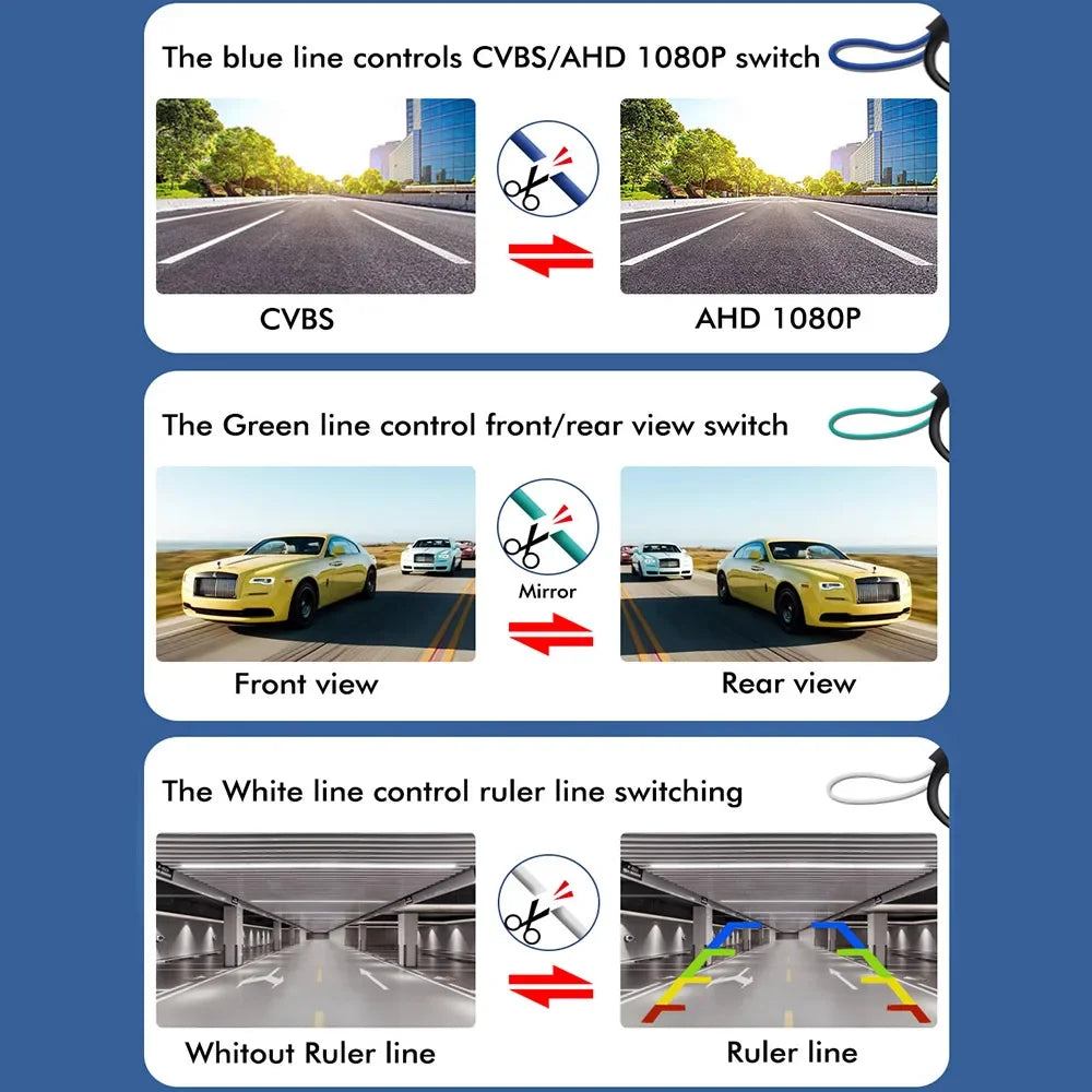 SMARTOUR 4K CVBS AHD 1080P Vehicle Rear View Camera Car Reverse Night Vision Waterproof For AHD Input Car Android Radio Screen