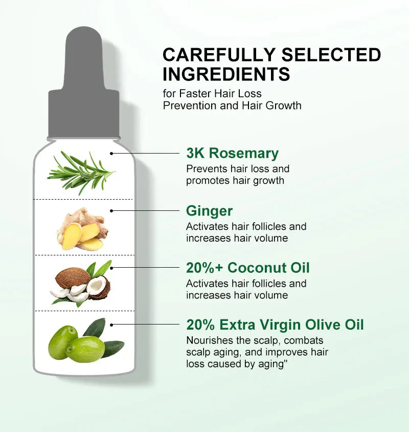 PURC Rosemary Hair Oil and Morocco Argan Oil Shampoo Sets Smoothing Repair Damaged Frizz Hair Care Products for Men Women