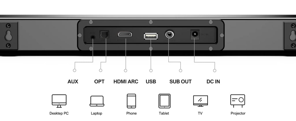 ULTIMEA Nova S40 160W 2.1ch Soundbar for TV with Wired Subwoofer, BassMX, HDMI ARC, Home Theater Sound System Bluetooth Speakers