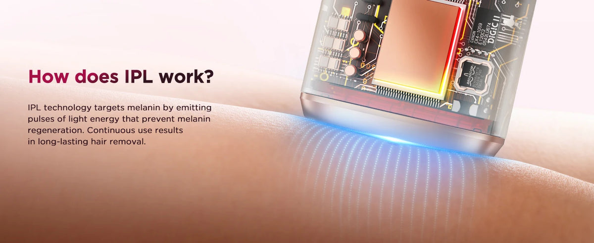 IPL Hair Removal Device Ice-Cooling 3 in 1 Painless 16J Photoepilator Permanent Whole Body Facial Bilinis Leg Home Treament For Men and Women