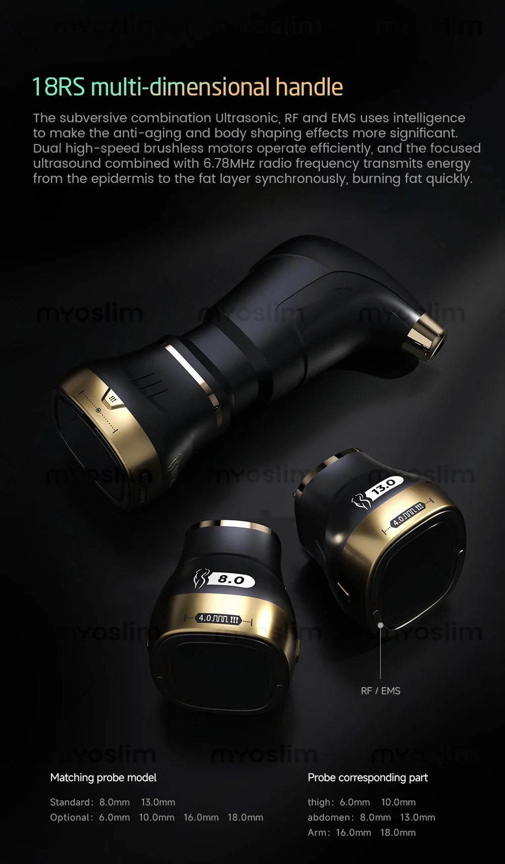25D 360MAX 3-in-1 Beauty Equipment Ultrasound Technology for Facial Lifting Slimming and Body Firming Non-Invasive Salon Machine
