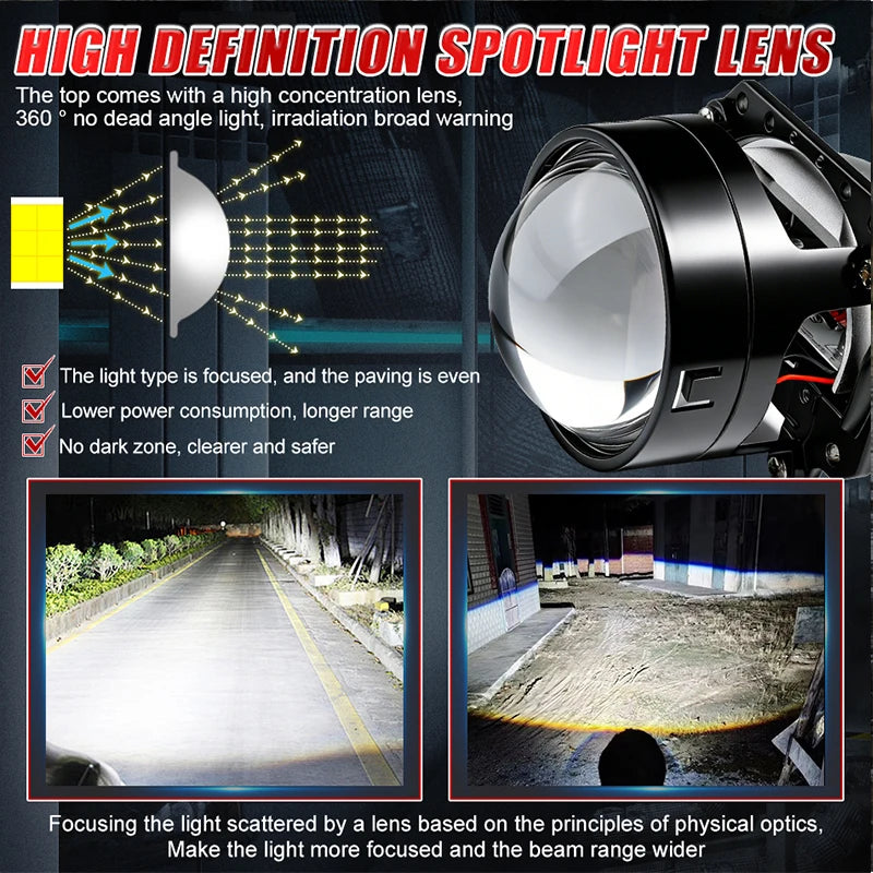 2.5 Inch Bi Led Projector Lens Led Light H4 H7 9005 9006 Car Headlight Bulb High Low Beam 6000K Diode 120W 40000LM Turbo Tuning
