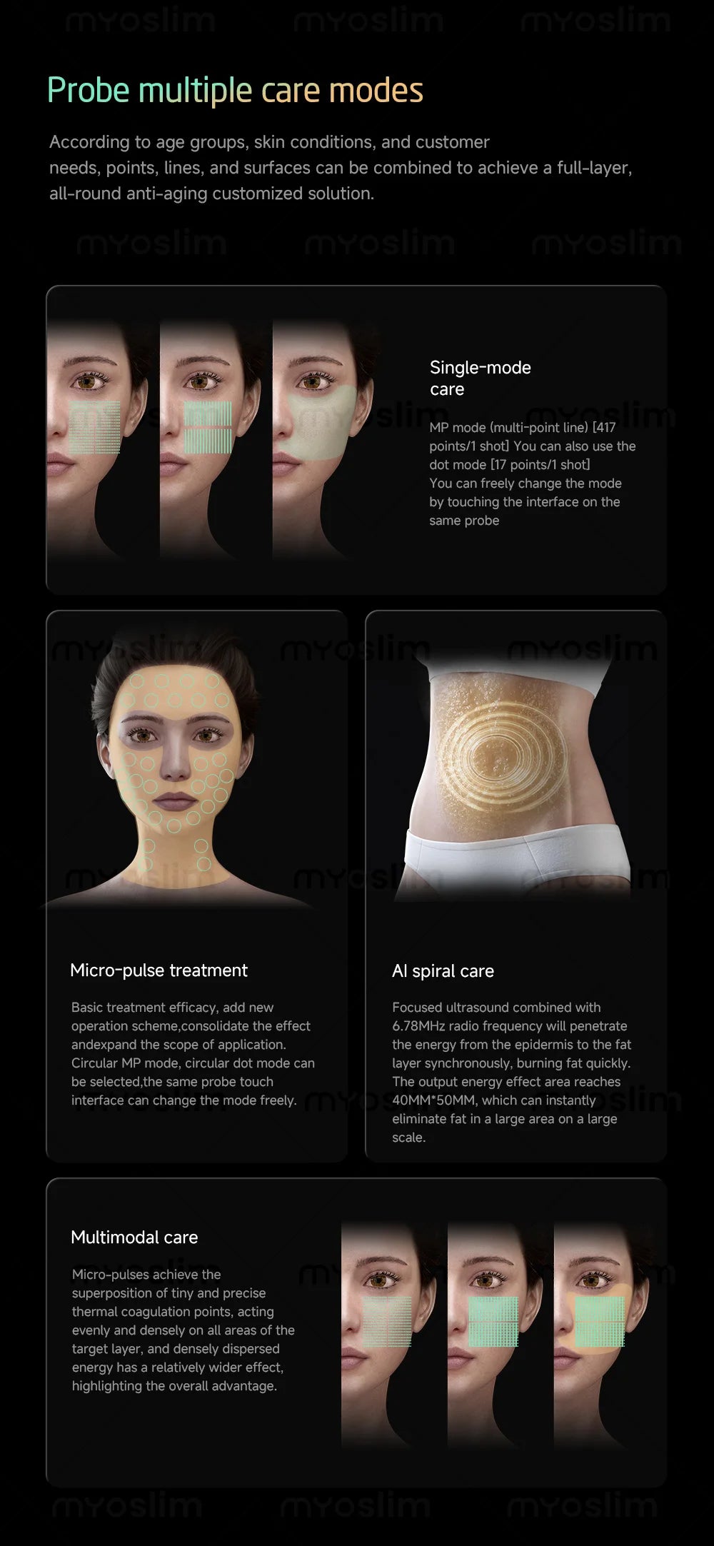 25D 360MAX 3-in-1 Beauty Equipment Ultrasound Technology for Facial Lifting Slimming and Body Firming Non-Invasive Salon Machine
