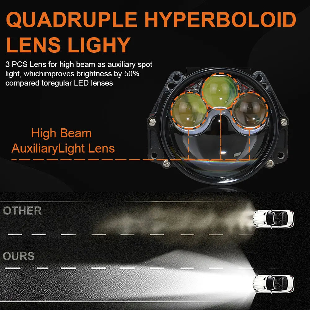 3inch Dual Hyperboloid Bi-LED Projector Lenses 6000K Hella 3R H4 H7 9005/9006 Car Led Light Bulbs Upgrade Retrofit Kits Turbo