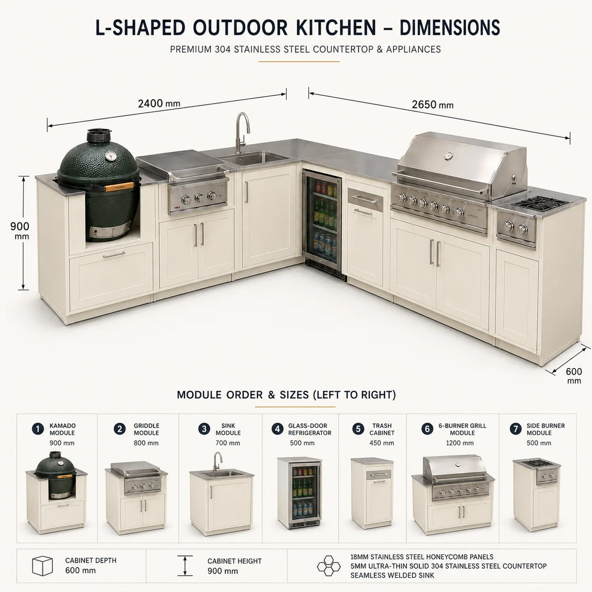 Custom 304 Stainless Steel Outdoor Kitchen Island Modular Patio Outdoor Cooking Grill Cabinet with Sink for Courtyard & Terrace