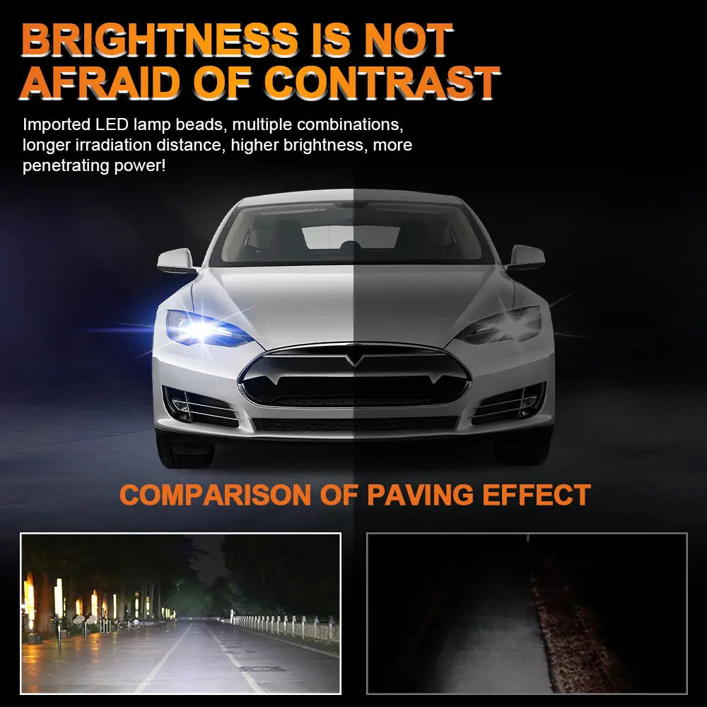 3Inch Bi LED Laser Projector Headlight Bulb H4 9005 9006 H7 Led Lens Light Car Lenticular Optics For Hella 3R Fan Canbus Lamp