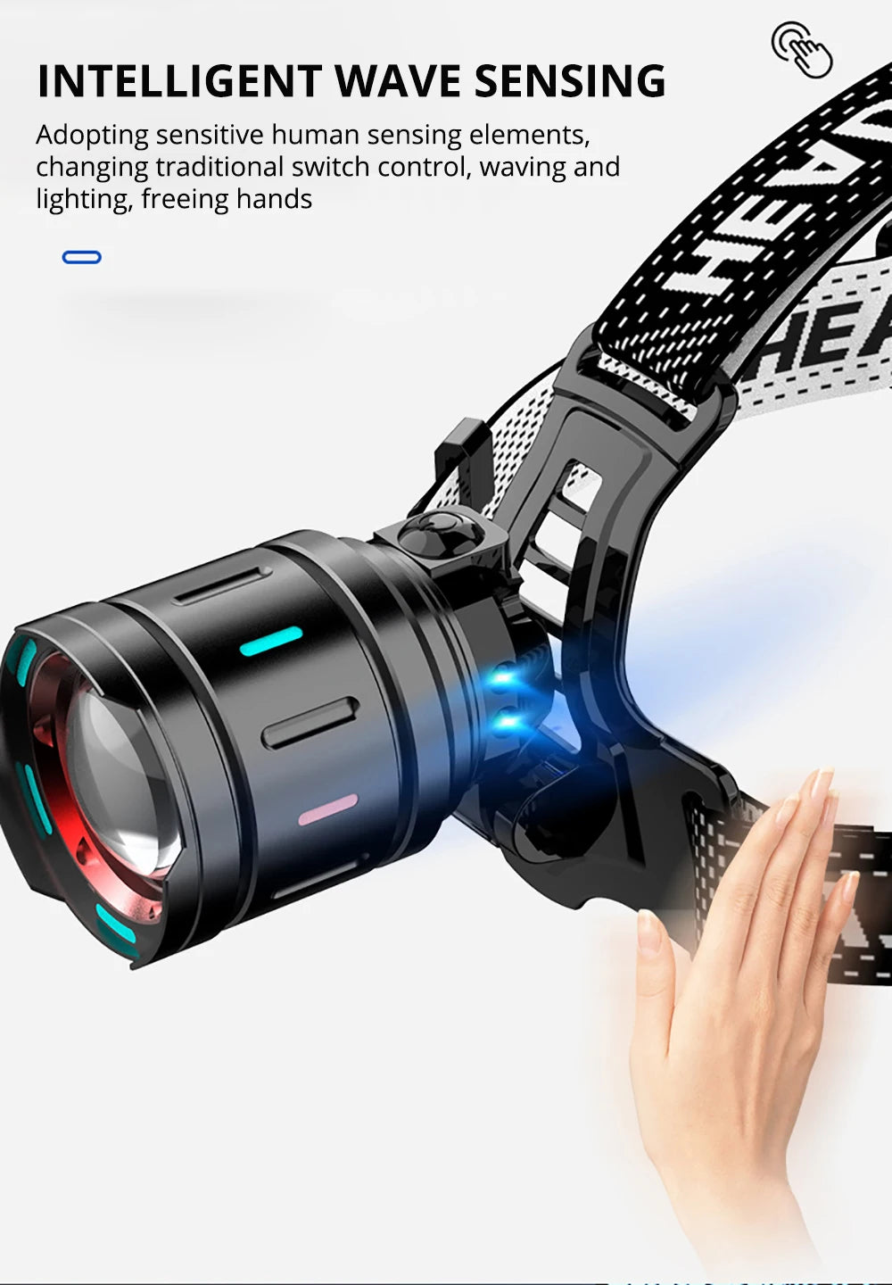 100000LM Powerful Headlamp 1000W Led Sensor Head Flashlight High Power Headlight 18650 Rechargeable Head Lantern Fishing Camping