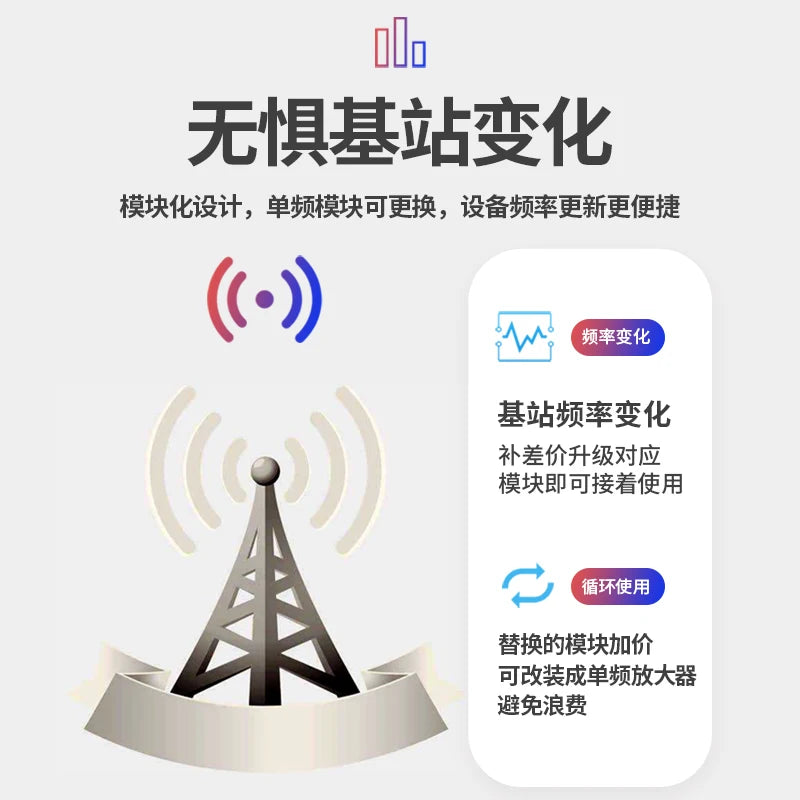 Mobile phone signal amplification enhancer Receiving enhancer Expander Mountainous household 4g5g Internet access Full Netcom