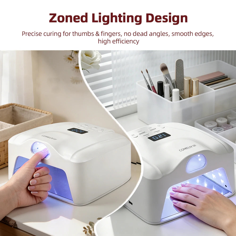 UV LED Gel Nail Curing Lamp with Auto Sensor – EU, UK & AU Plug Options
